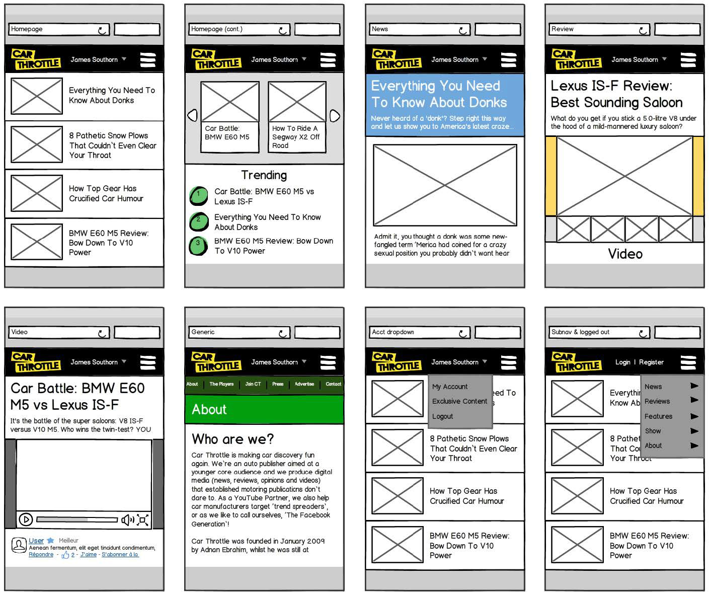 wireframes